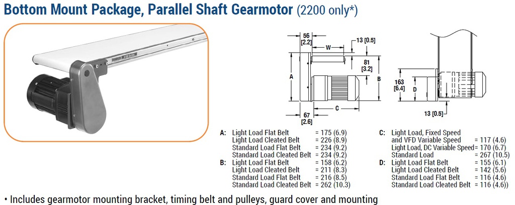 2200 Series Light Load Parallel Shaft gearmotor Bottom mount package for a End Drive conveyor, mounted in the A position, 28:28 pulley ratio