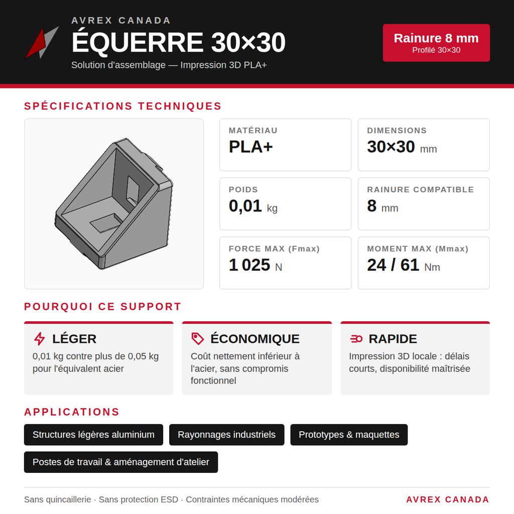 Équerre 30x30 à charge légère (light duty gusset)