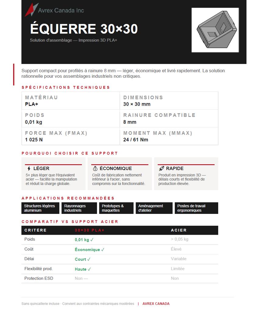 Équerre 30x30 à charge légère (light duty gusset)