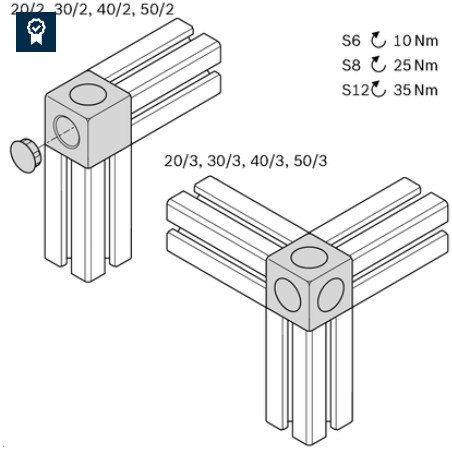 Cubic joint 30/3 set