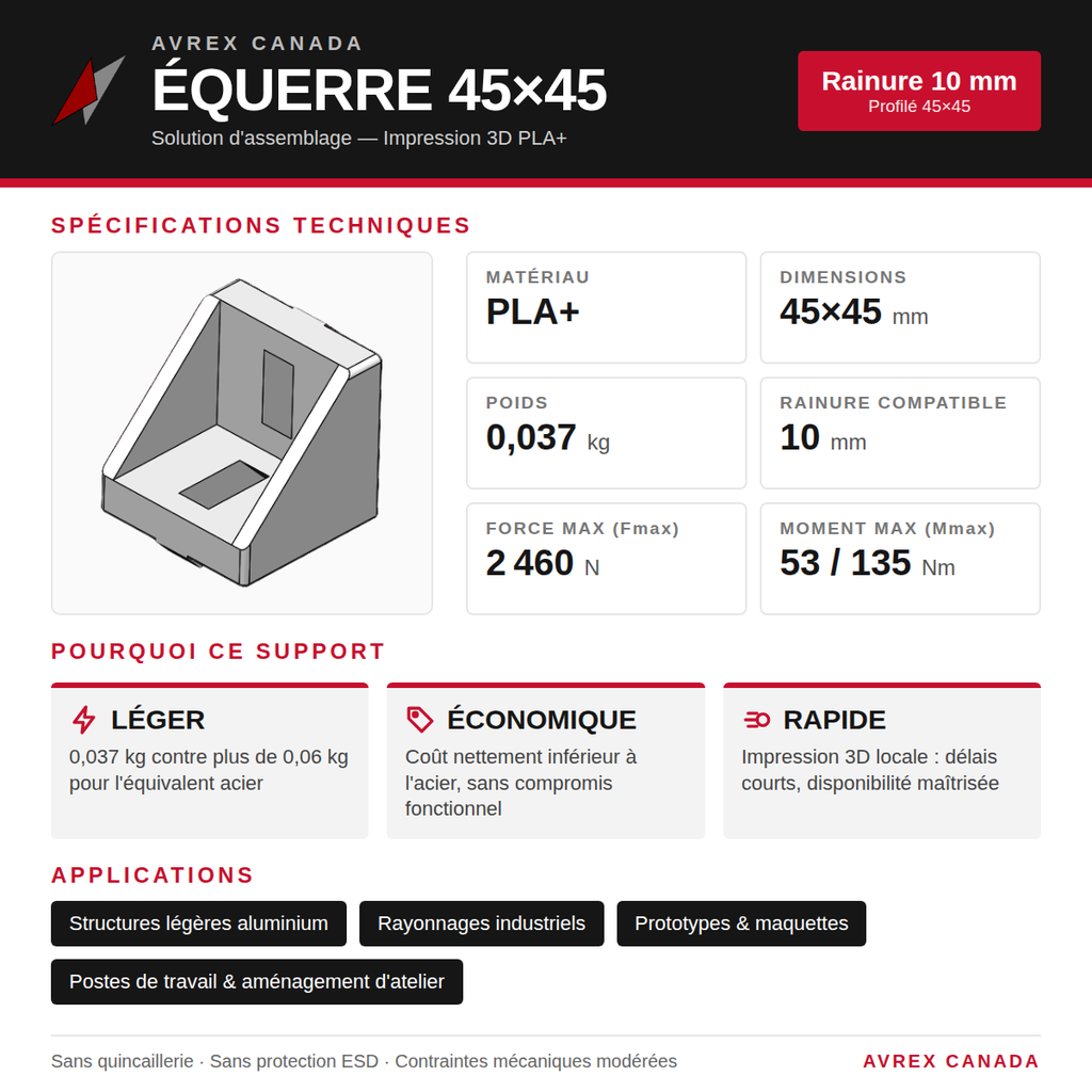 Équerre 45x45 à charge légère (light duty gusset)