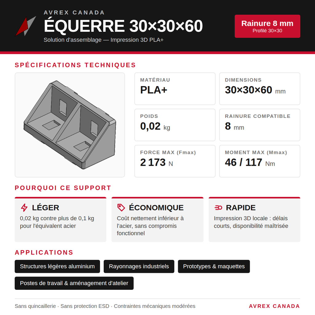 Équerre 30x30x60 à charge légère (light duty gusset)